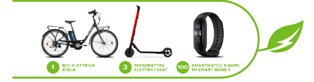 Concorso DrMax Pronti, Partenza, VINCI!