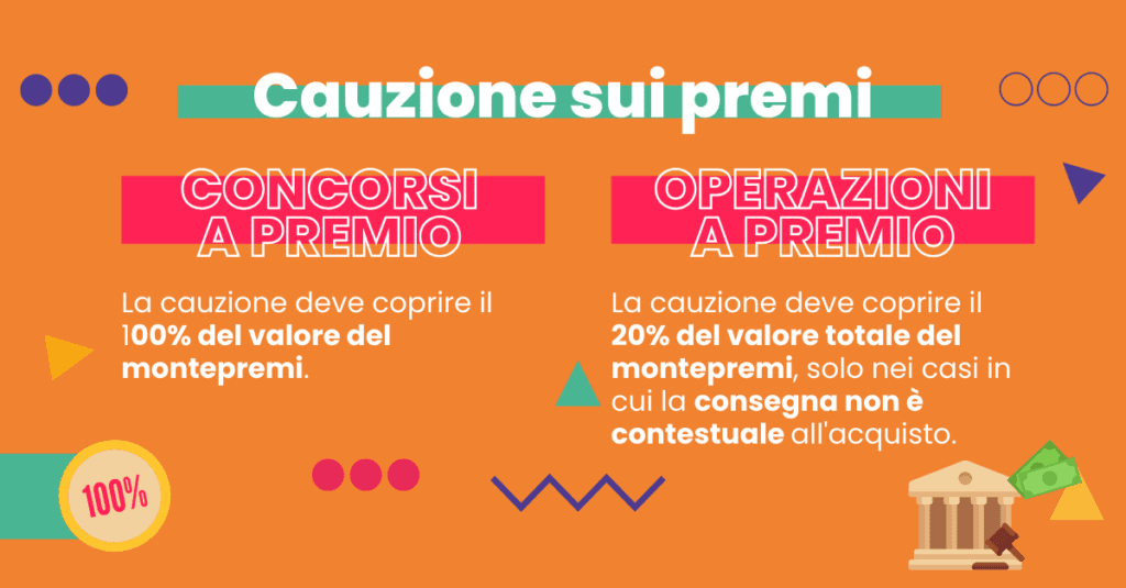 Cauzione sui premi